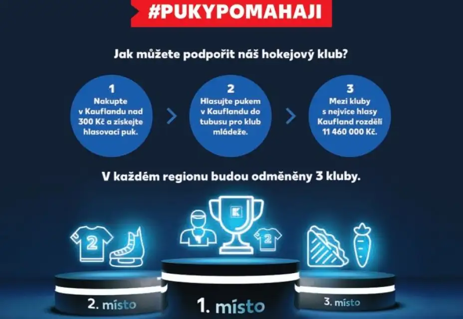Puky pomáhají